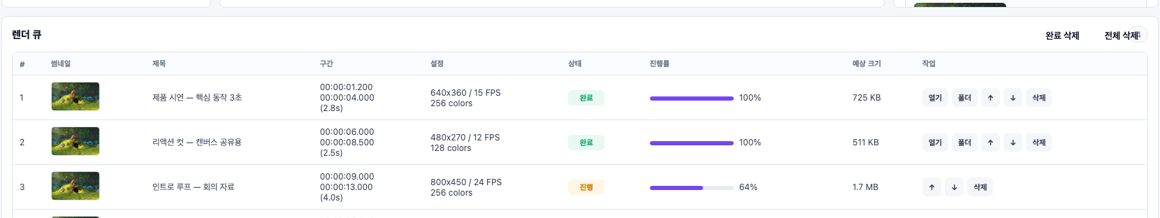 렌더 큐 — 썸네일, 구간, 설정, 상태, 진행률, 예상 크기, 열기·폴더 작업